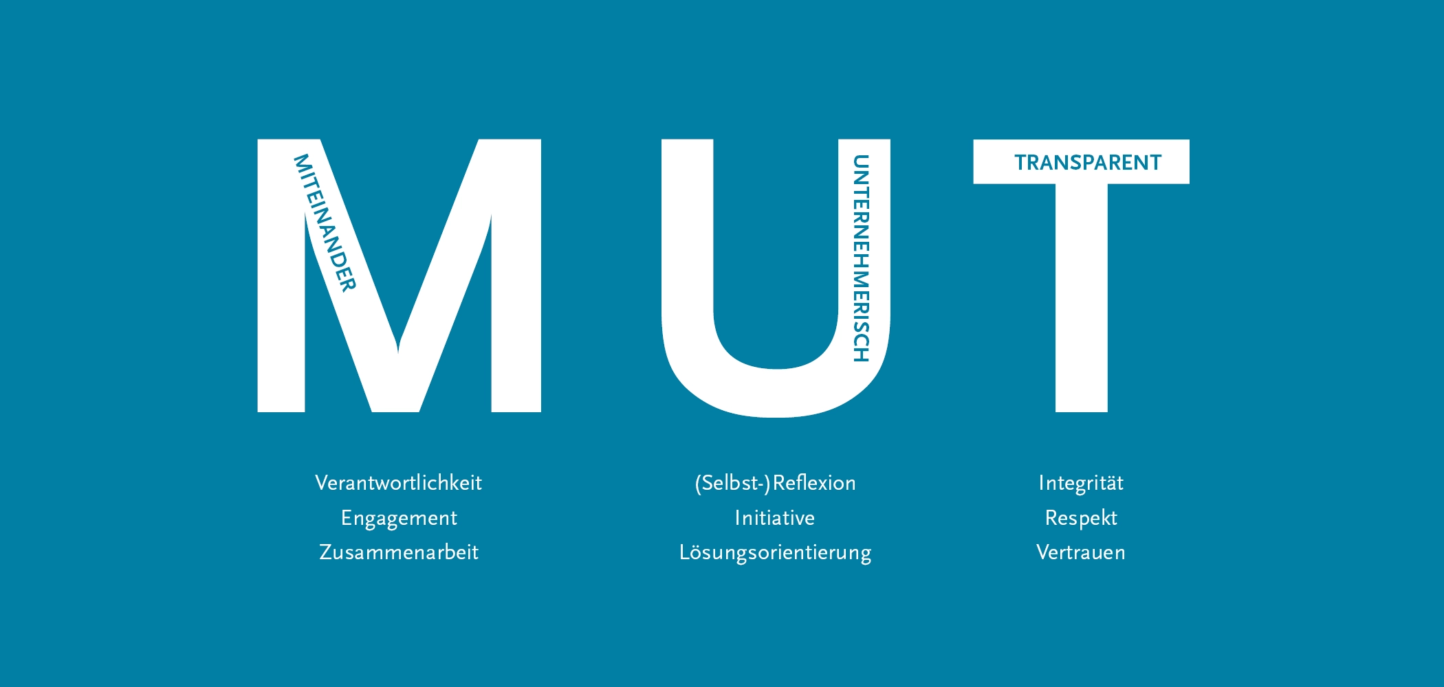 Typografisches Visual der DELA Werte M U T - M wie miteinader, U wie unternehmerisch, T wie transparent